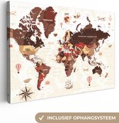 Canvas Wereldkaart - 90x60 - Wanddecoratie Wereldkaart - Bruin - Rood