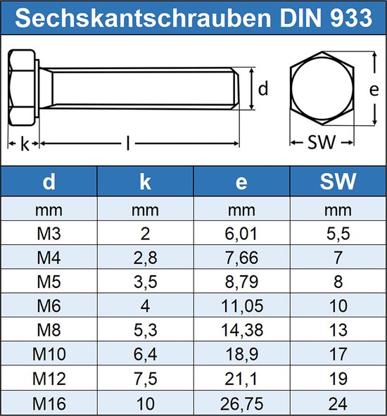 Zeskantbout met volledige schroefdraad, verzinkt, metrische schroefdraad. Bout M8 x 40