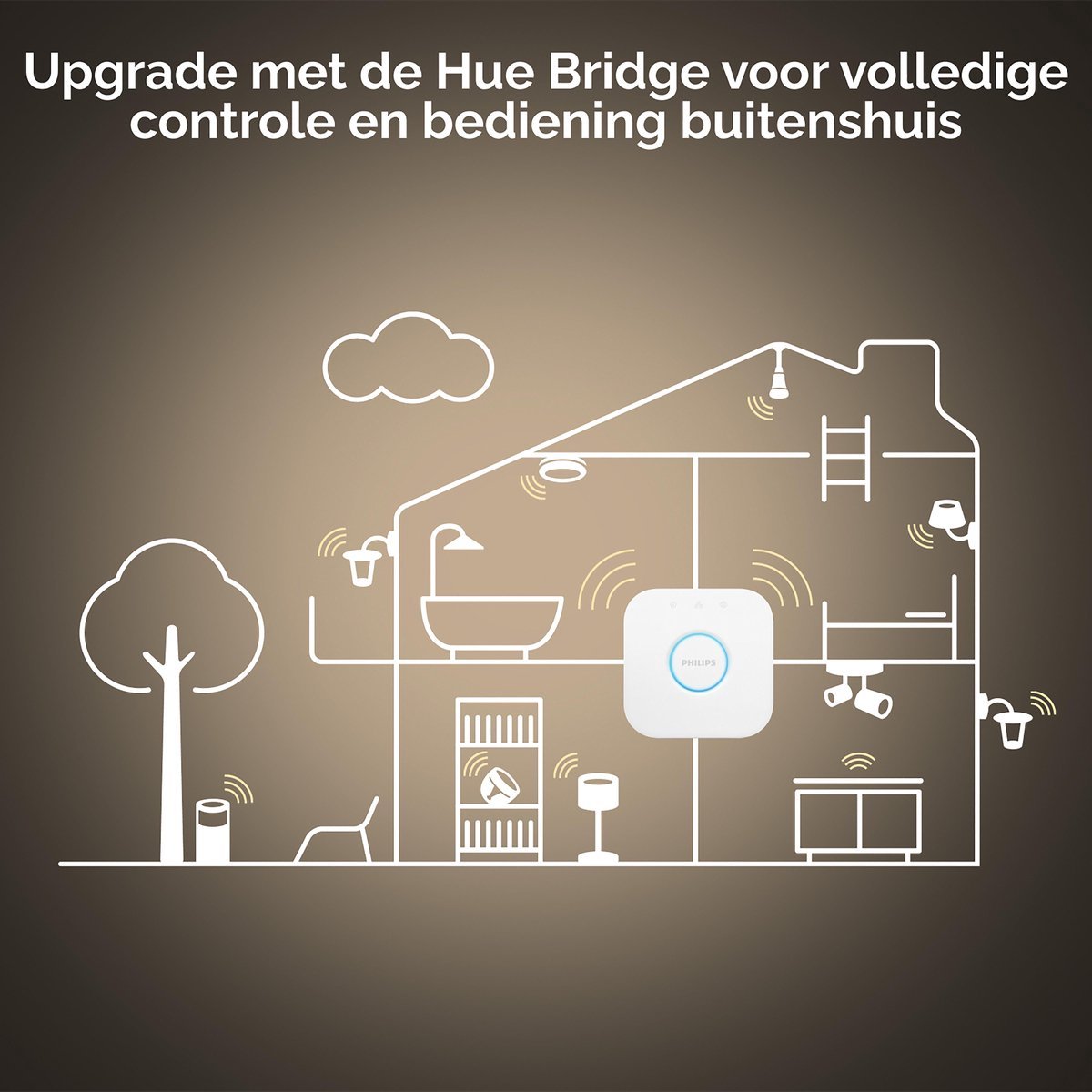 Philips Hue White Starterset thumbnail 6