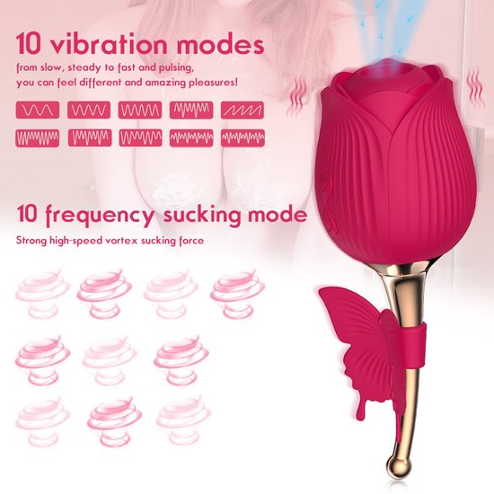 Rosalina Pin Point Vibrator - Clitoris Stimulator - Luchtdruk - Sex Toys | bol Rosalina Pin Point Vibrator - Clitoris Stimulator - Luchtdruk - Sex Toys | bol