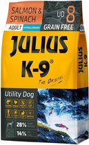 Julius K9 - Nourriture pour chiens sans céréales et hypoallergénique - nourriture sèche pour chiens à base de saumon et de pomme de terre - pour chiens adultes de petite race - 10kg