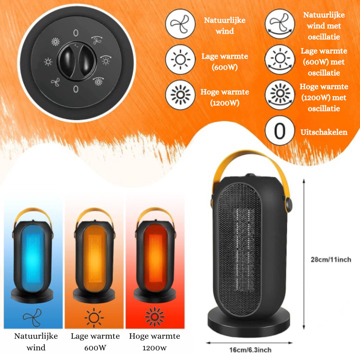 1200W Radiateur soufflant en céramique, radiateur soufflant portable avec 2  réglages de chaleur et protection contre la surchauffe Silencieux à faible  énergie de haute qualité