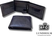 Lundholm Portemonnee heren leer RFID anti-skim - Malmö serie portefeuille heren leer - mannen cadeautjes geschenk Donkerblauw