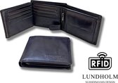 Lundholm Portemonnee heren leer RFID anti-skim - Malmö serie portefeuille heren leer - mannen cadeautjes cadeau voor man Donkerblauw