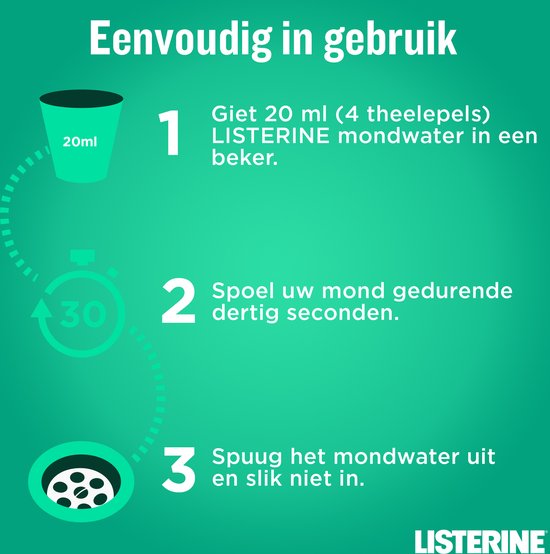 Instructies voor gebruik van Listerine mondwater: meten, spoelen, uitspugen.