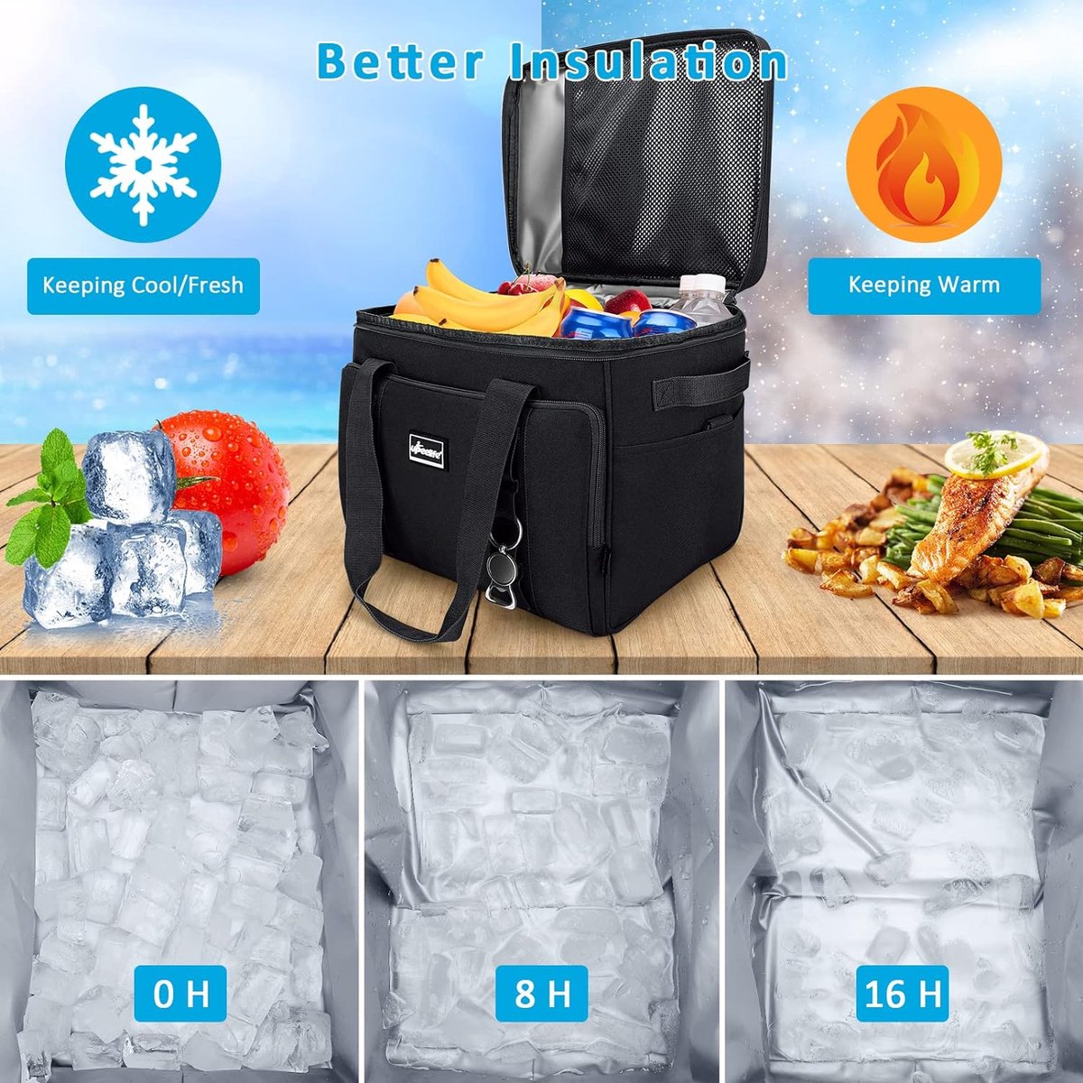 Sac Isotherme 30L étanche - Glacière Fourre-tout Bandoulière - Idéal Pique-nique