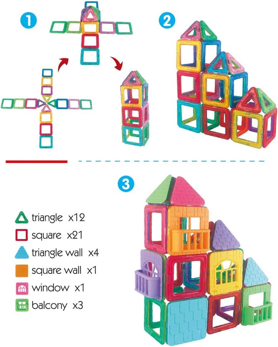 Blocs magnétiques, 85 pièces de blocs magnétiques pour enfants, jeu  magnétique, blocs