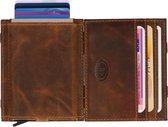 LD-Figuretta- Magic wallet- creditcardhouder-hunterbruin-leder- RFID-pasjeshouder- cardprotector