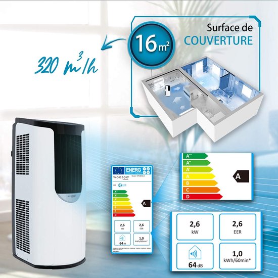 Teleco Presenteert Lanceert De Eerste Airconditioner Voor Buscampers Met Hefdak