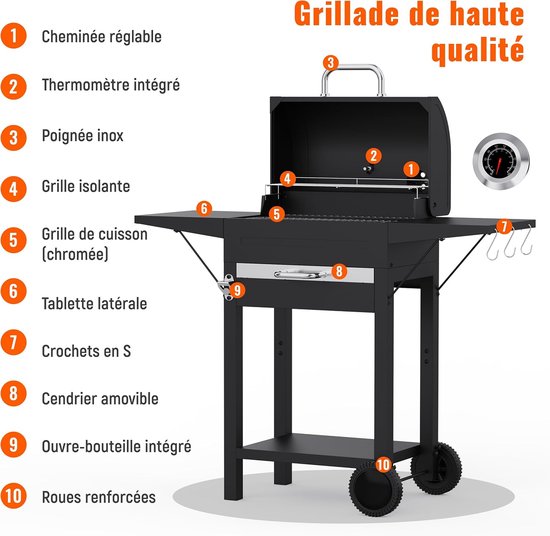 XL Smoker Houtskool BBQ Grillwagen met Thermometer, Dubbel Grillrooster, Zijtafel & Wielen 110 x 48 x 103 cm — afbeelding 3