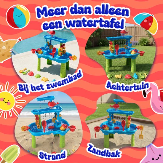 Water speeltafel met blauwe en groene elementen, getoond bij een zwembad, in de tuin, op het strand en in een zandbak. Tekst: "Meer dan alleen een watertafel".