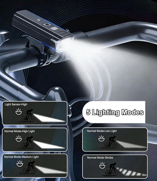 Fietslamp - Fietsverlichting Oplaadbaar - LED Fiets Voorlicht USB - Koplamp Fiets met Batterijdisplay - Nacht Sensor - IPX4 - 1500 mAh — afbeelding 5