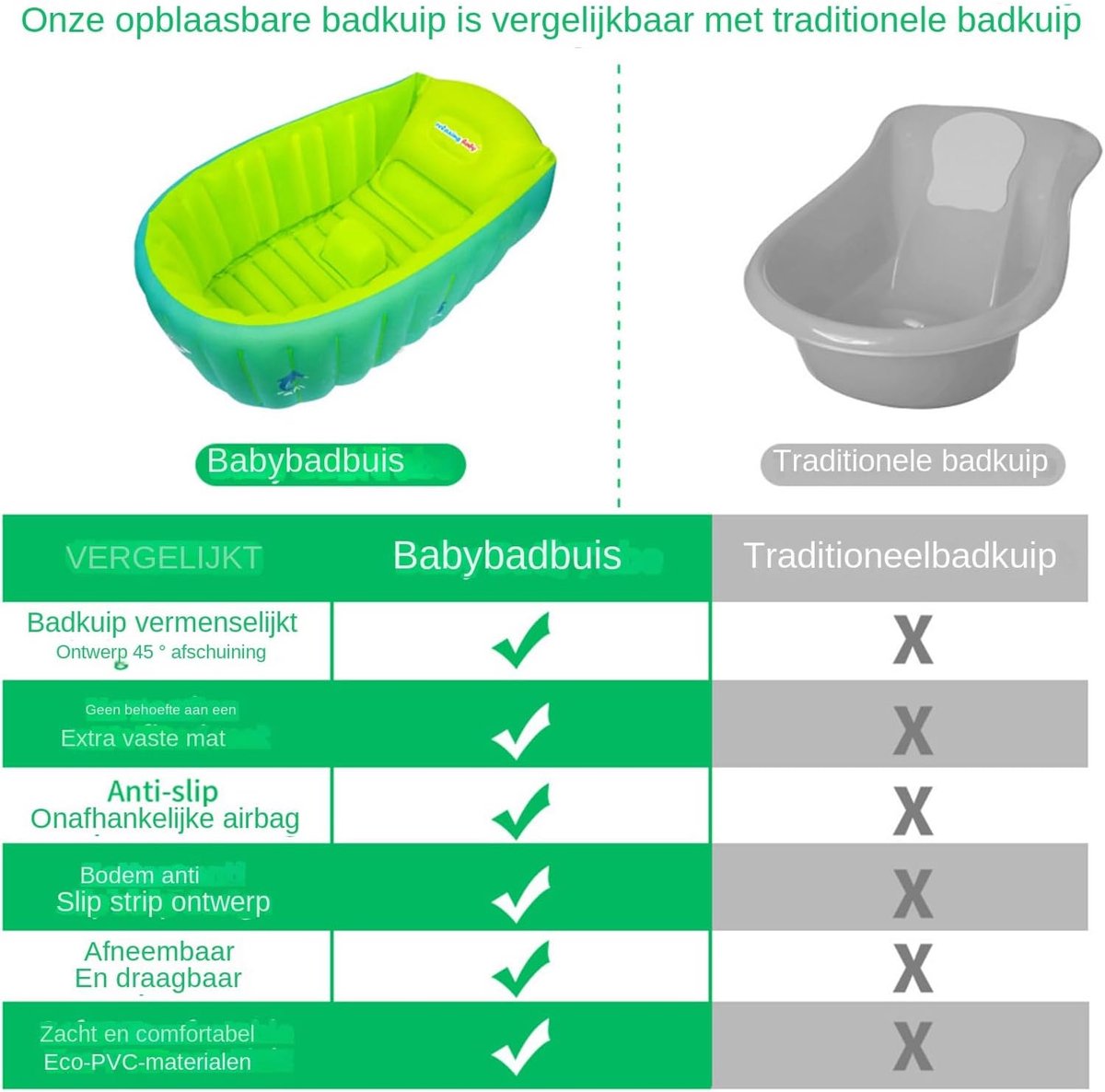 Opblaasbare babybadkuip - Peuterbadje draagbaar - 32.3 x 11 inch thumbnail 4