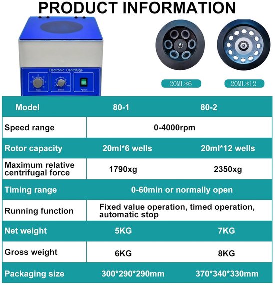 Tafelcentrifuge - Laboratorium centrifuge - Monster scheiding - Instelbare snelheid - 5.4 kg - Wit — afbeelding 2