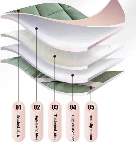 Oprolbare Matras - Japanse Futon - Comfortabel Slapen - Extra Dik Profiel - 10 cm Dik - Grijs — afbeelding 5