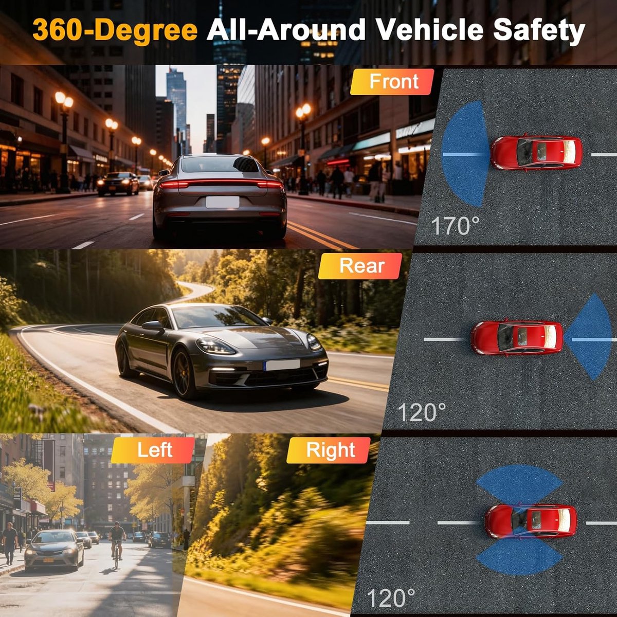 Auto Dashcam - 4 Kanaals Camera - Veilig Rijden - 360 Graden Zicht - 64 GB Ondersteuning - Zwart – foto 4