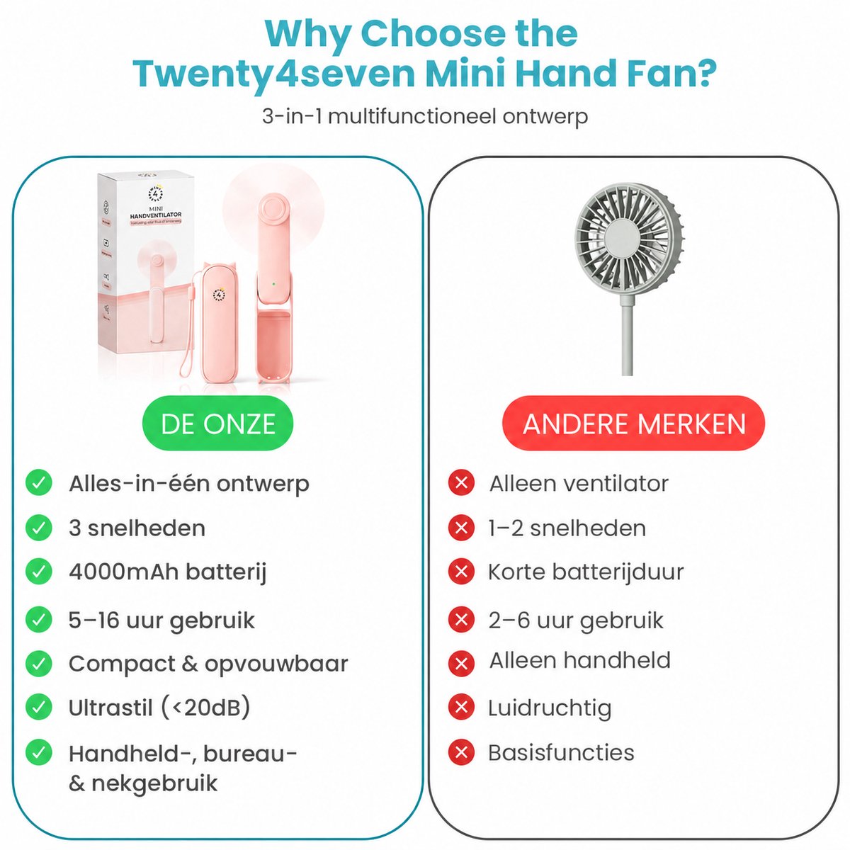 Twenty4seven® Mini Handventilator met Spiegeltje en Zaklamp - Draagbare Ventilator Oplaadbaar - Waaier Handwaaier - Tafelventilator Draadloos - Hand Fan met 3 standen — afbeelding 4
