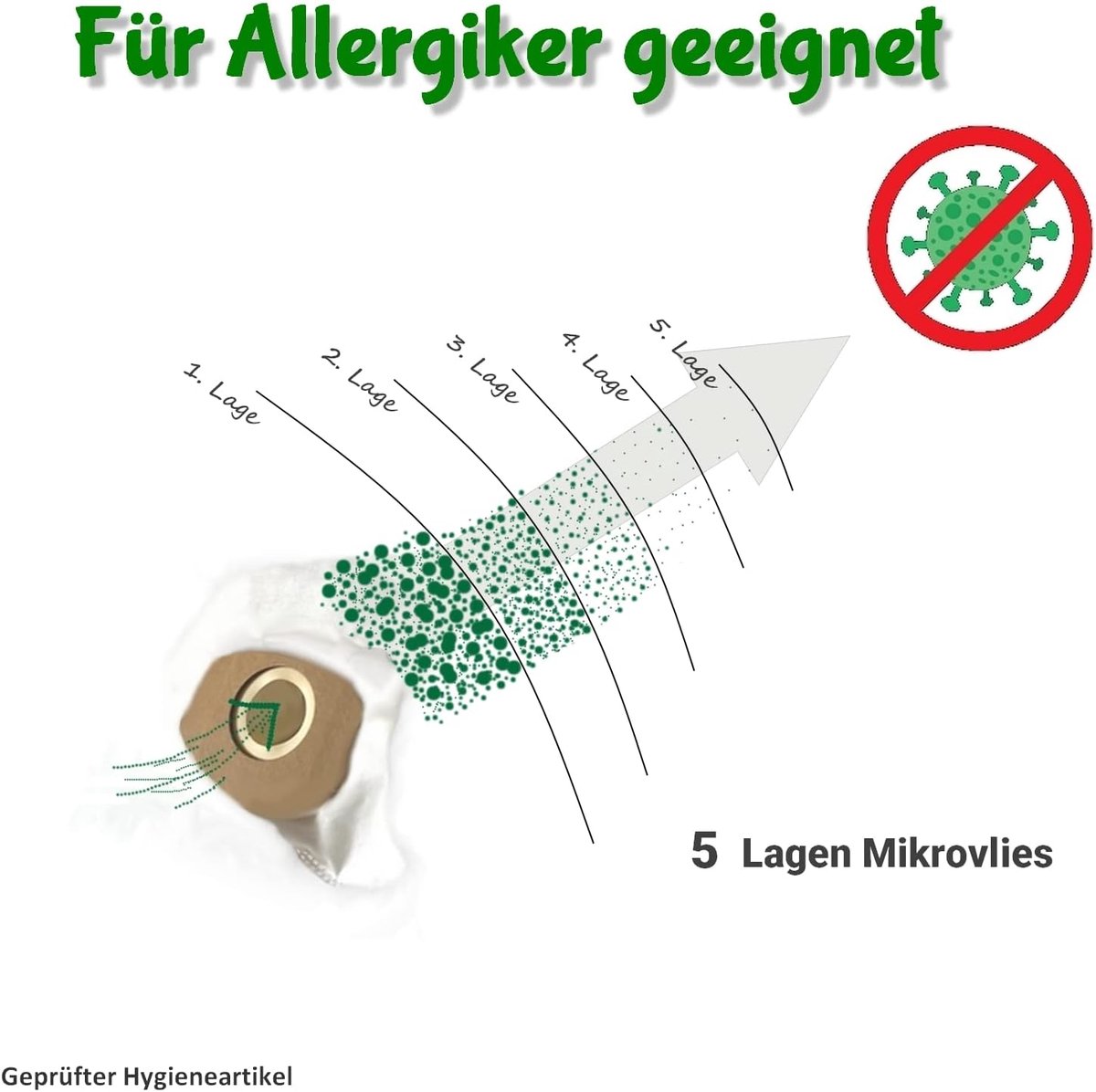 Stofzuigerzakken - Filterzakken - Stofvrij Huis - 5-laags Vlies - 10 Stuks - Wit