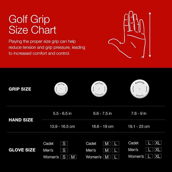 Golf Pride CP2 Grip for Club Unisex Adults, Black/Blue — afbeelding 4
