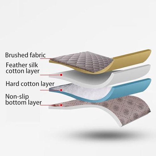 Draagbare Futonmatras - Vloermat - Logeren en loungen - Opvouwbaar en compact - 90 x 200 cm - Grijs — afbeelding 5
