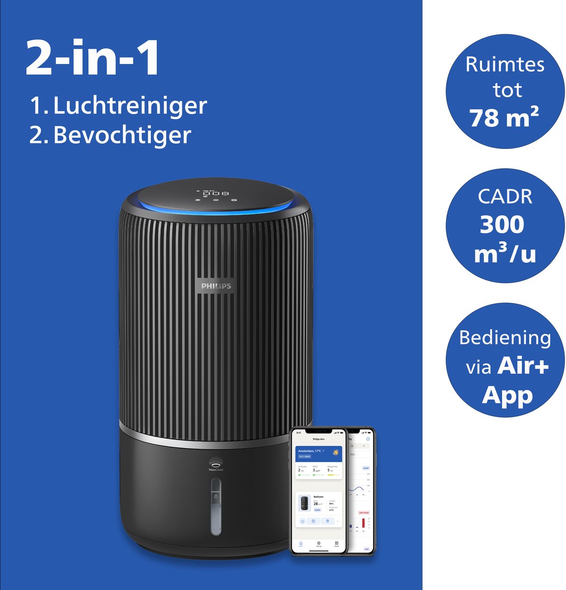 Philips PureProtect 3400 Series - CADR 300m3/u - Ruimtes tot 78m2 thumbnail 2