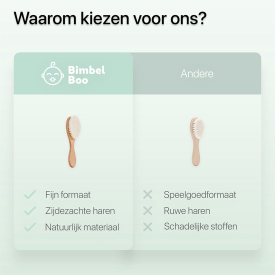 BimbelBoo® - Houten Baby Borstel - Massage Borstel Hoofdhuid - Hout en Natuurlijke Geitenharen - Zacht - Kraamcadeau - Babyborstel - Baby Haarborstel - Baby Verzorgingsset - Baby Verzorgingsproducten van Merkloos — afbeelding 5