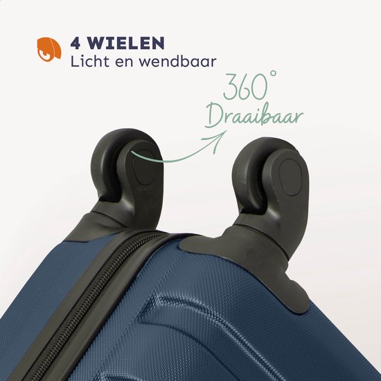 Close-up van de vier 360 graden draaibare wielen van de donkerblauwe koffer.