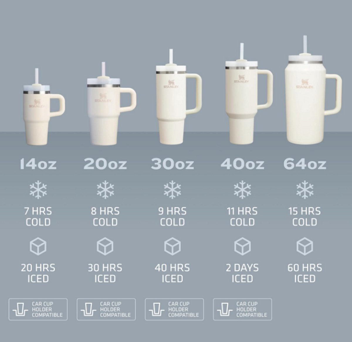 STANLEY Quencher ProTour Flip Straw Tumbler 20oz (Dried Pine) - Lekvrije Drinkbeker met Rietje & Handvat – RVS Geïsoleerd – BPA-vrij – Cupholder Geschikt – foto 2