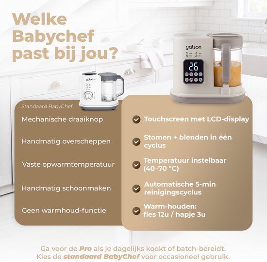 Gatson Pro BabyChef - Blender en Stomer - Inclusief Babyvoeding bewaarbakje - Met Cook, Steam en Blend-Functie - Baby Food Maker - Baby Foodprocessor - Babyshower van Gatson — afbeelding 2