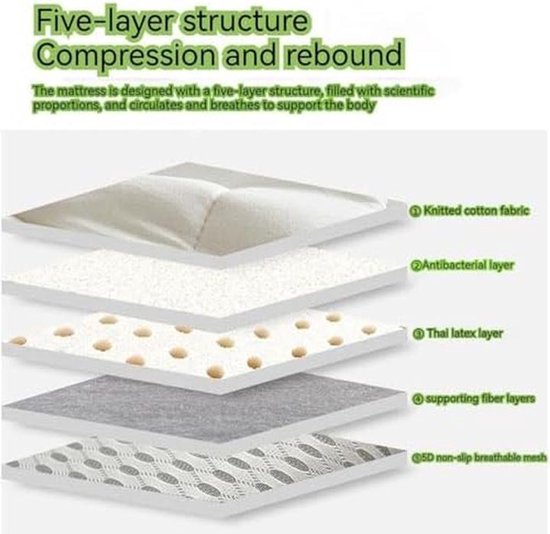 Tatami Matras - Opvouwbaar Futon - Extra Slaapplek - Huidvriendelijke Stof - 90x190cm - Natuurlijk — afbeelding 4