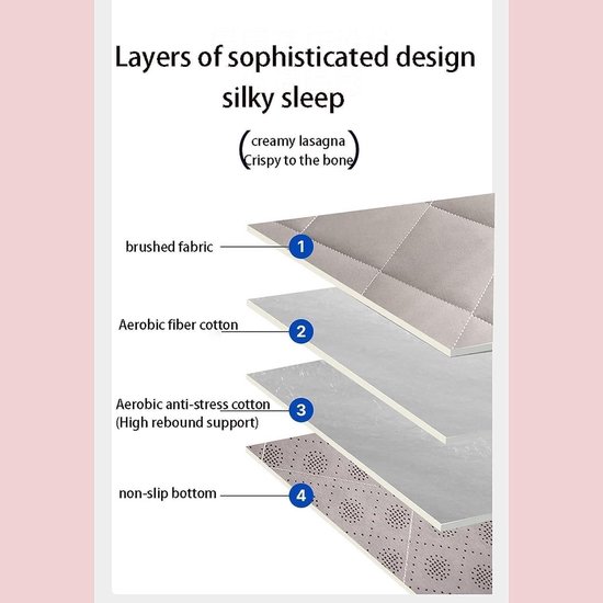 Opvouwbare Matras - Futon Matras Vloer - Comfortabel Slapen - Quilting Technologie - 10 cm dik - Grijs — afbeelding 2