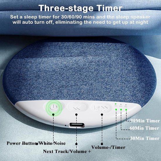 Kussenluidspreker - Slaap audio - Rustige nacht - Botgeleiding technologie - 96x96x11 cm - Blauw — afbeelding 2