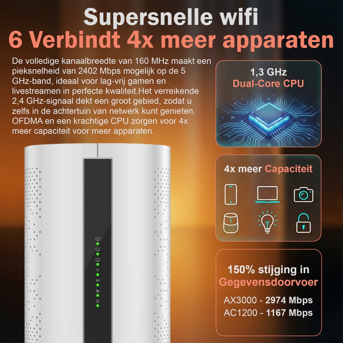 Neotex® WiFi-Versterker – Mobiele Router en Thuisrouter WiFi 6 Dual Band 2.4G/5G - Mesh WiFi – foto 5
