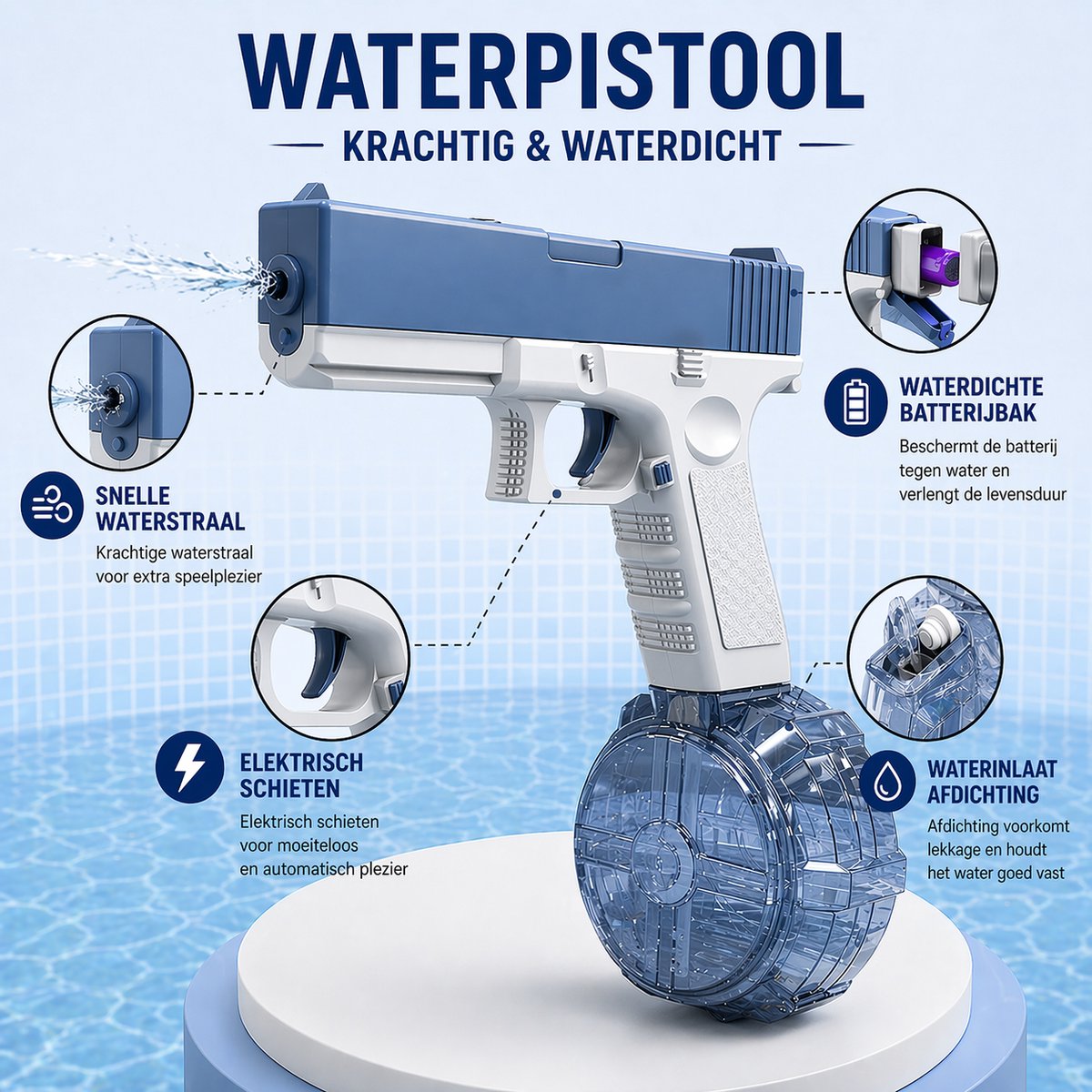 Astravon Elektrisch waterpistool - 2026 MODEL - 2 Magazijnen - Automatisch - Elektrisch - Waterspeelgoed - Waterblaster - Buitenspeelgoed - Zomerspeelgoed - Automatisch - Blauw - USB — afbeelding 3