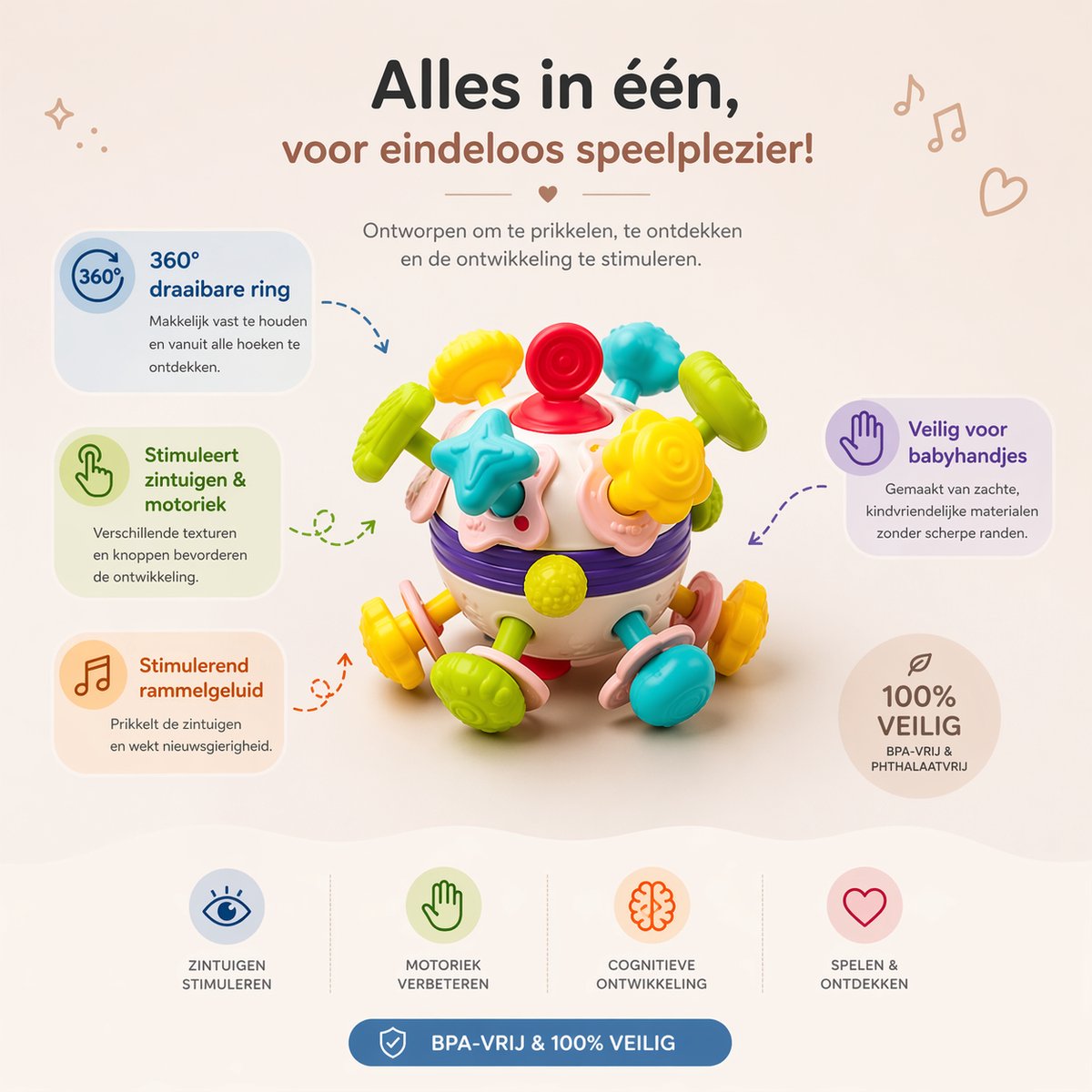 Bitey Rammelaar - Bijtring Baby - Montessori Speelgoed - BPA-vrij - Grijp- en Bijtspeelgoed - Kraamcadeau - Babyshower Cadeau - Baby Speelgoed - Spelen en ontdekken - vanaf 3 maanden – foto 3
