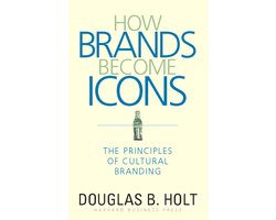 How Brands Become Icons