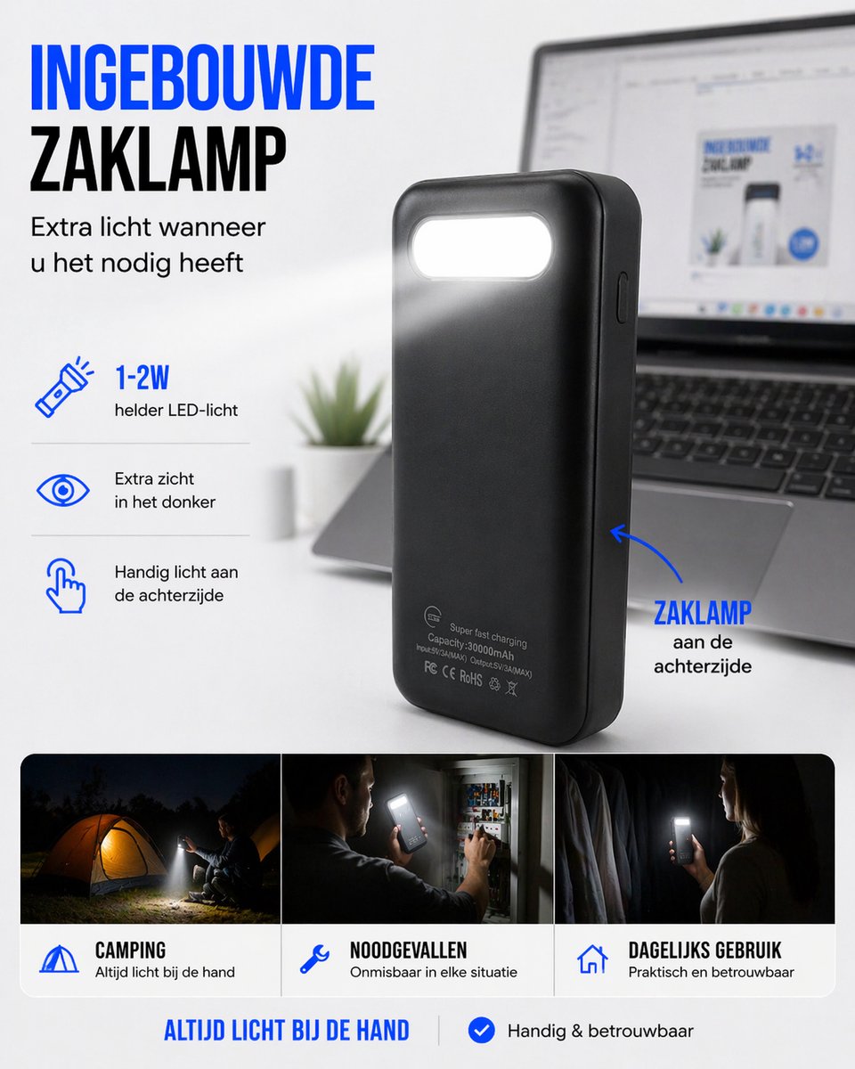Powerbank 30.000 mAh – Snellader 22.5W – USB-C – Noodpakket - Zaklamp – Telefoon Tablet – 5x Opladen Tegelijk — afbeelding 6