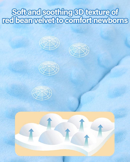 1 zitverkleiner, kinderwagenkussen, verstelbaar kussen voor pasgeborenen, zacht autostoelkussen voor baby's, comfortabel en ademend autostoelkussen (Blauw) — afbeelding 3