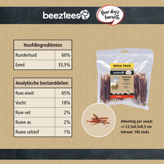 Informatiepagina met een zak Beeztees kauwstaafjes met eend en een stapel losse kluiven. Toont hoofdingrediënten en analytische bestanddelen.