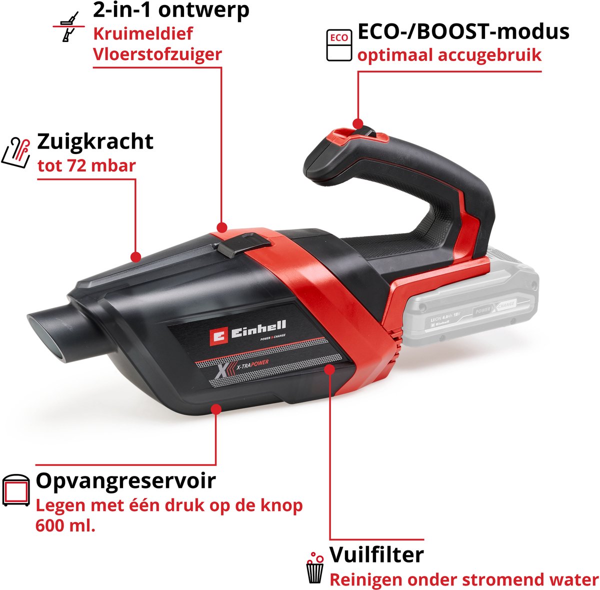 Einhell Accu Kruimelzuiger TE-HV 18/06 Rood 0,6L - afbeelding 2