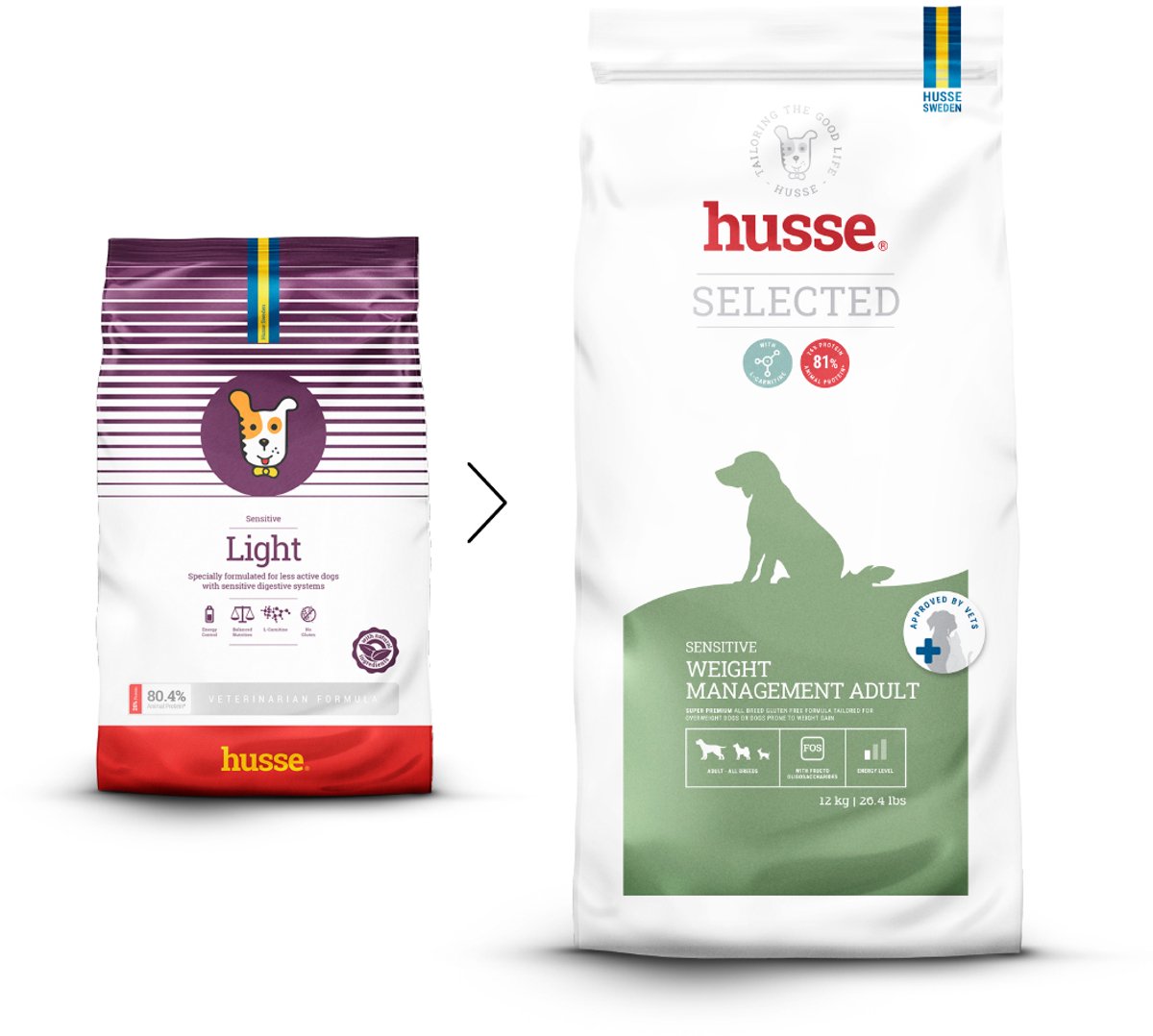 Husse Husse Light Sensitive - Hypoallergeen Hondenvoer, Hondenvoeding Droog, Hondenbrokken Hypoallergenic - 12 kg
