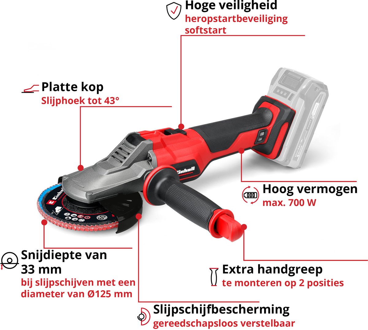 EINHELL Professional Accu Haakse Slijper TP-AG 18/125 F Li BL - Solo thumbnail 3