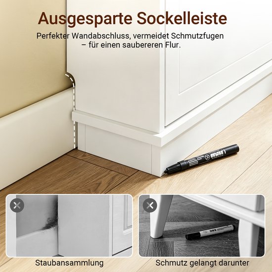 Detail van de witte schoenenkast die de sokkelafwerking toont. Afbeeldingen tonen stofophoping en vuil onder de kast.