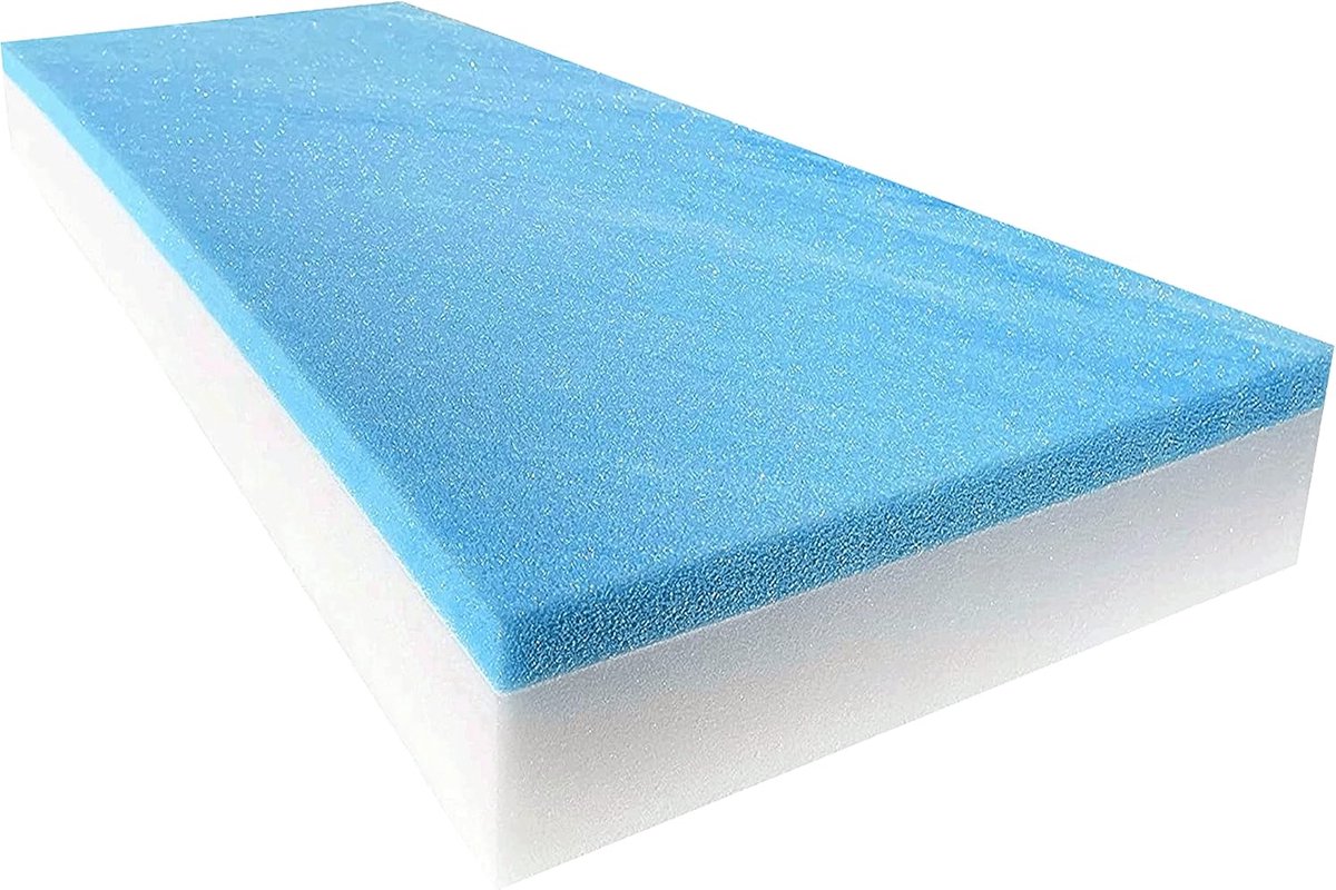 Schuimrubber Kussen - Vulling Matras - Bank Zitcomfort - Gel Traagschuim Laag - 10x60x182cm - Turkoois Wit