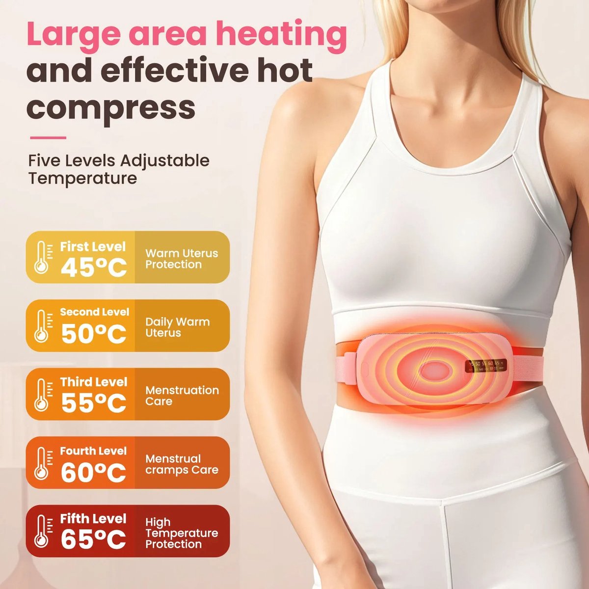 Je Huis Oplaadbare Menstruatie Verwarmingsriem – Verwarmde Heating Pad voor Menstruatiepijn & Krampen – Vibratiemassage Period Relief Belt – Draadloze Warmteband voor Buik & Taille
