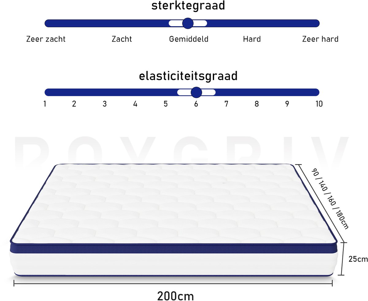 ROYGBIV Matras 140x200 - 25 cm Pocketvering, 7 Zones thumbnail 2