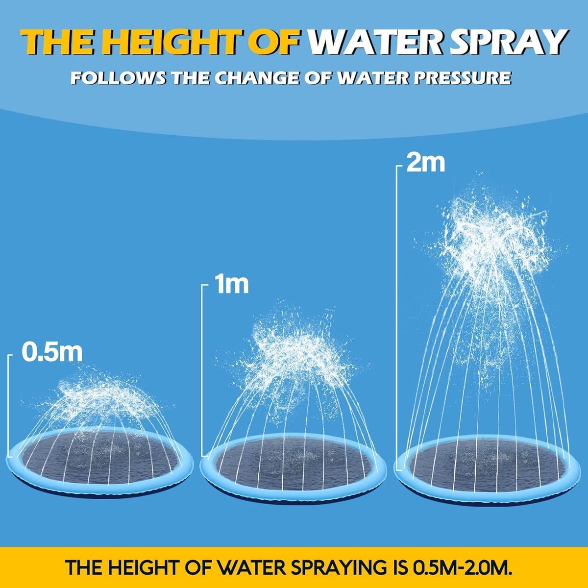 Hondenzwembad Met Sproeiers - Ø 100cm - Anti Slip Hondendouche - Bad voor Honden - Waterspeelgoed Hond - Fontein - Zwembad - Hondenbad - Fontein - Speelmat voor zomer, tuin, strand, achtertuin - Blauw thumbnail 5