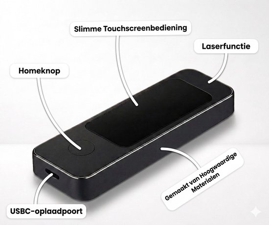 Mokhike Verborgen Cameradetector – RF-signaalscanner Voor Spiespullen, GPS-trackers En Meer – Ideaal Voor Hotel, Kantoor Of Onderweg