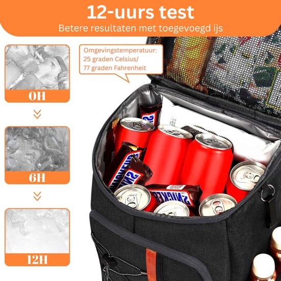 HEZIVO® Koelrugtas - Koelrugzak - Koeltas - Picknicktas - Lunch Tas geïsoleerd - 28 Liter van Hezivo — afbeelding 2