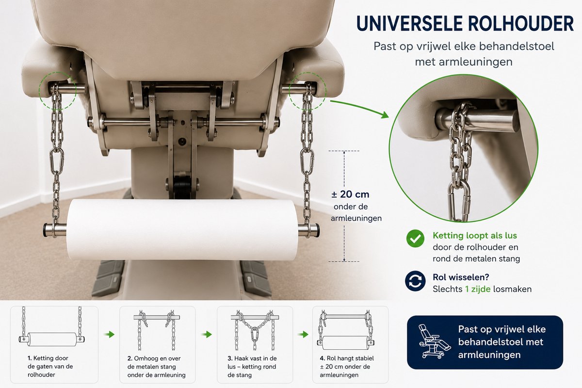 Behandelstoelhoes + Papierrolhouder | onderzoekbank hoes Nonwoven Rol (60 cm x 80 m) + Universele Rolhouder voor Behandelstoel | ( Beschermhoes Rol ) Wegwerp hoes Compleet met universele papierrolhouder